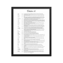 Load image into Gallery viewer, October Birthday Bible Verses Digital Download