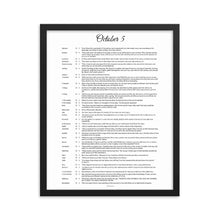 Load image into Gallery viewer, October Birthday Bible Verses Digital Download