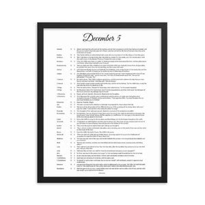 December Birthday Bible Verses Digital Download