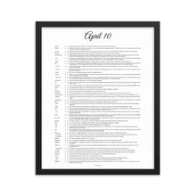 Load image into Gallery viewer, April Birthday Bible Verses Digital Download