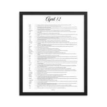 Load image into Gallery viewer, April Birthday Bible Verses Digital Download