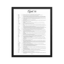 Load image into Gallery viewer, April Birthday Bible Verses Digital Download