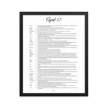 Load image into Gallery viewer, April Birthday Bible Verses Digital Download