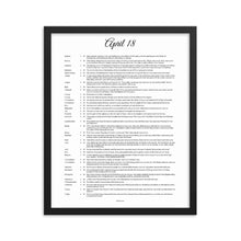 Load image into Gallery viewer, April Birthday Bible Verses Digital Download