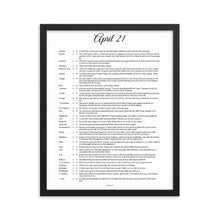 Load image into Gallery viewer, April Birthday Bible Verses Digital Download