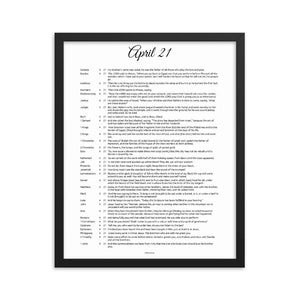 April Birthday Bible Verses Digital Download