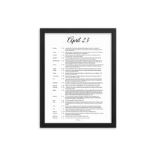 Load image into Gallery viewer, April Birthday Bible Verses Digital Download
