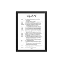 Load image into Gallery viewer, April Birthday Bible Verses Digital Download