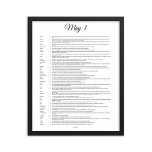 May Birthday Bible Verses Digital Download