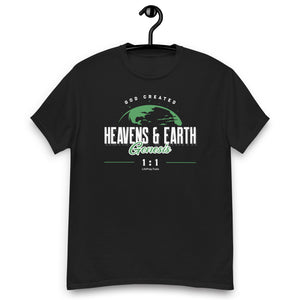 God Created Heaven & Earth - Genesis 1:1