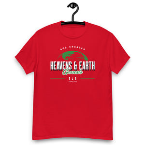 God Created Heaven & Earth - Genesis 1:1