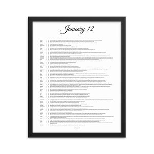 January Birthday Bible Verses Digital Download