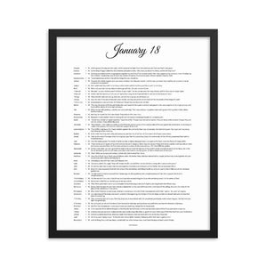 January Birthday Bible Verses Digital Download