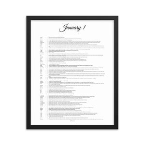 January Birthday Bible Verses Digital Download