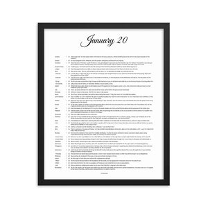 January Birthday Bible Verses Digital Download