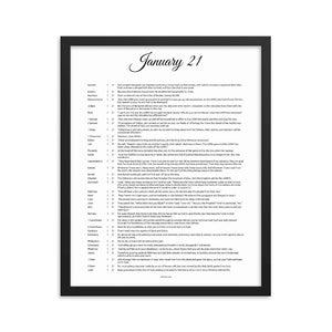 January Birthday Bible Verses Digital Download