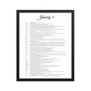 January Birthday Bible Verses Digital Download
