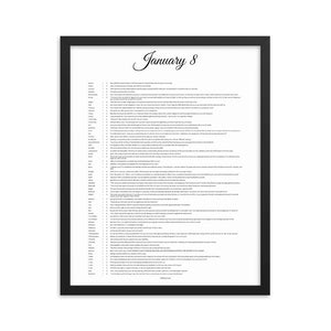 January Birthday Bible Verses Digital Download