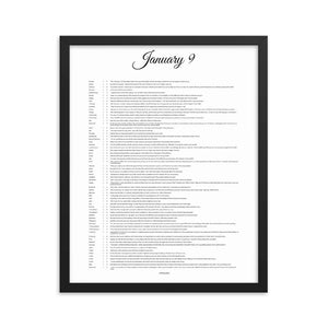 January Birthday Bible Verses Digital Download