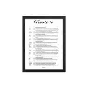 November Birthday Bible Verses Digital Download