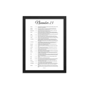 November Birthday Bible Verses Digital Download