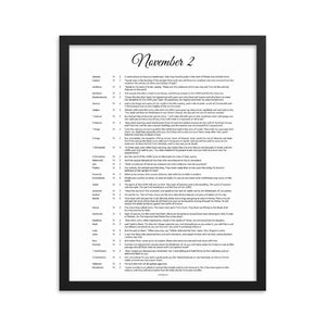 November Birthday Bible Verses Digital Download