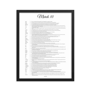 March Birthday Bible Verses Digital Download