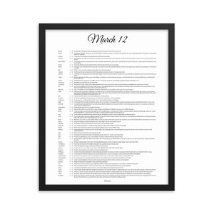 March Birthday Bible Verses Digital Download