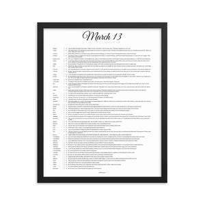 March Birthday Bible Verses Digital Download