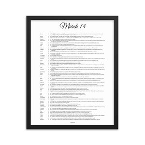 March Birthday Bible Verses Digital Download