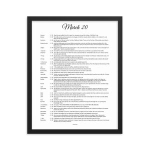 March Birthday Bible Verses Digital Download