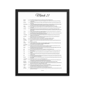 March Birthday Bible Verses Digital Download
