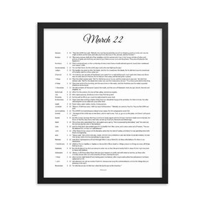 March Birthday Bible Verses Digital Download