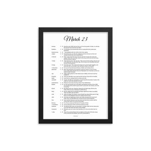 March Birthday Bible Verses Digital Download