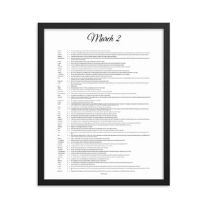 March Birthday Bible Verses Digital Download