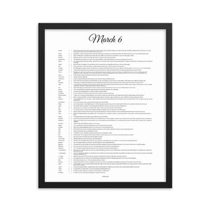 March Birthday Bible Verses Digital Download