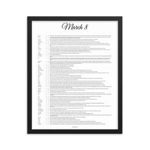 March Birthday Bible Verses Digital Download