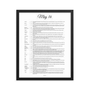 May Birthday Bible Verses Digital Download