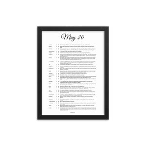 May Birthday Bible Verses Digital Download