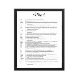 May Birthday Bible Verses Digital Download