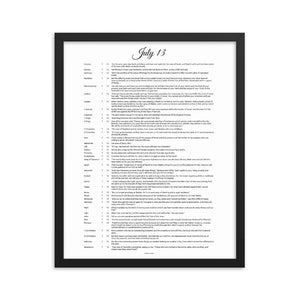 July Birthday Bible Verses Digital Download
