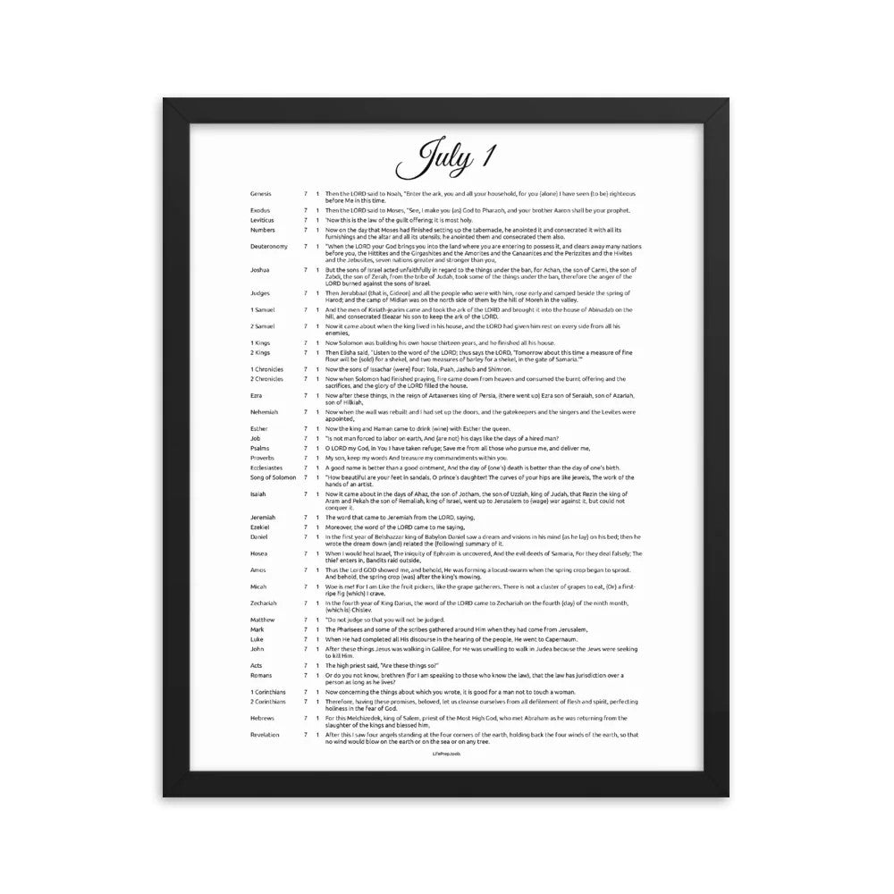 July Birthday Bible Verses Digital Download