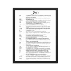July Birthday Bible Verses Digital Download