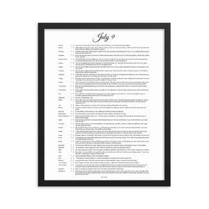 July Birthday Bible Verses Digital Download