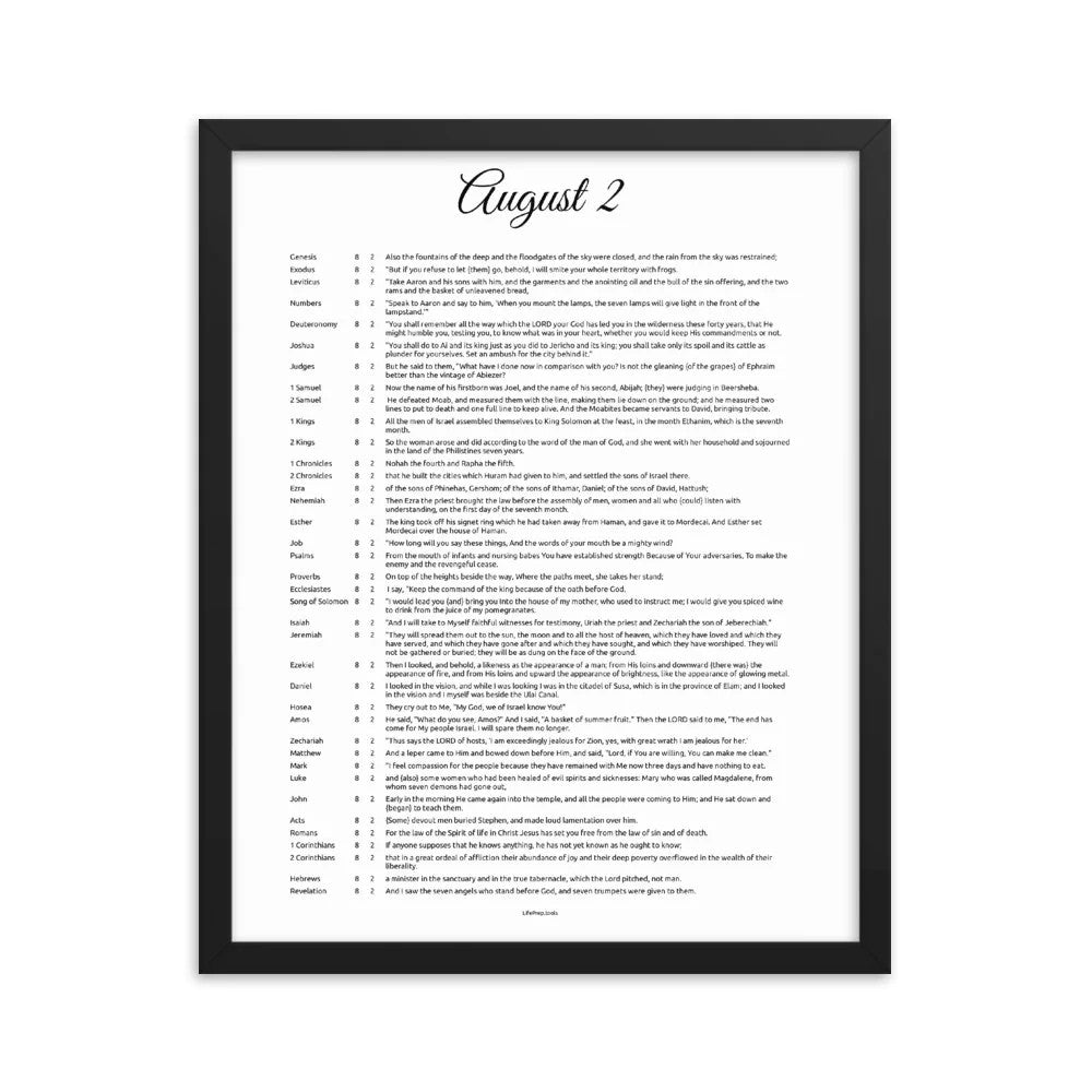 August Inspirational Bible Verses Printable Bible Verse Art Christian ...