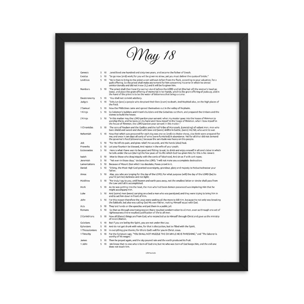 May 18 - All Bible Books, Chapters and Verses for 5:18