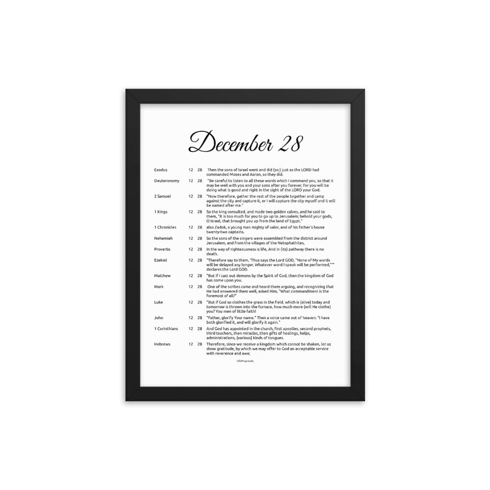 December 28 - All Bible Books, Chapters and Verses for 12:28