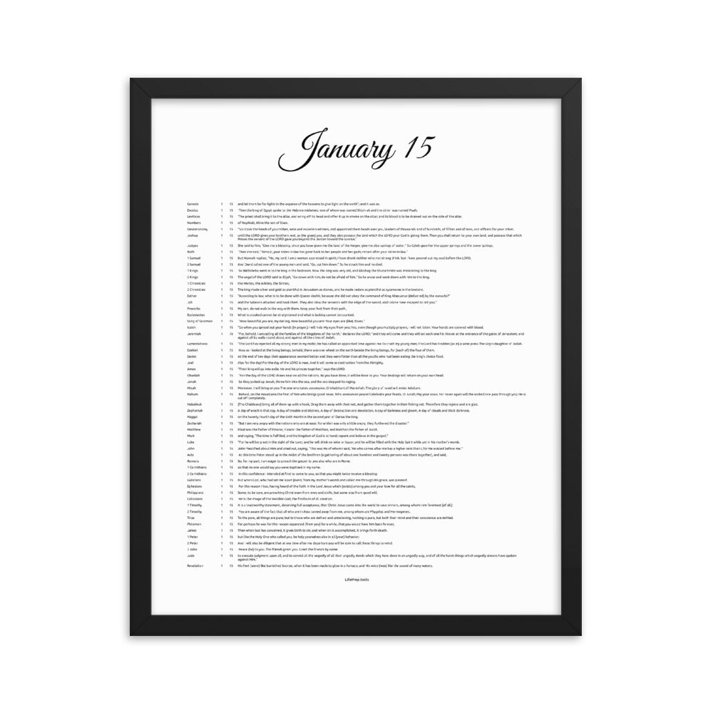 January 15 - All Bible Books, Chapters and Verses for 1:15