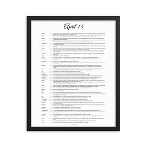 April 14 Scriptures April 14 - All Bible Books, Chapters and Verses for 4:14 – Life Prep Tools
