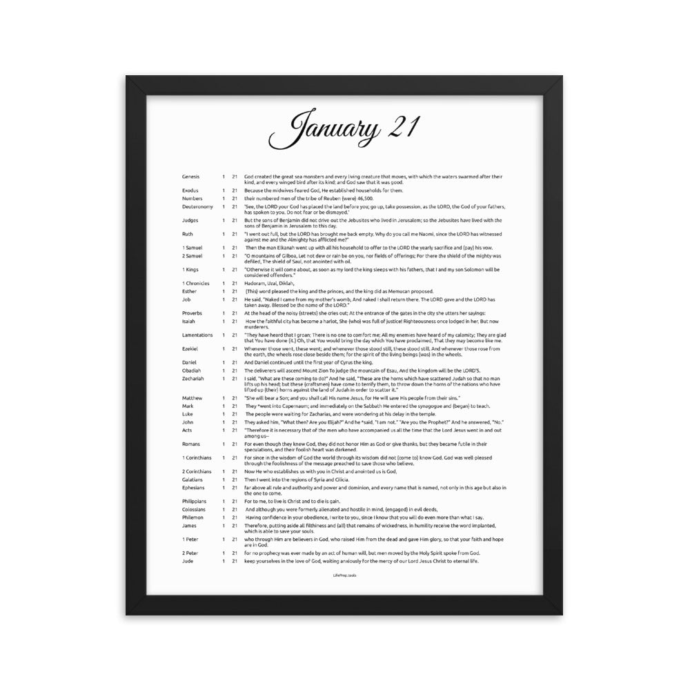 January 21 - All Bible Books, Chapters and Verses for 1:21